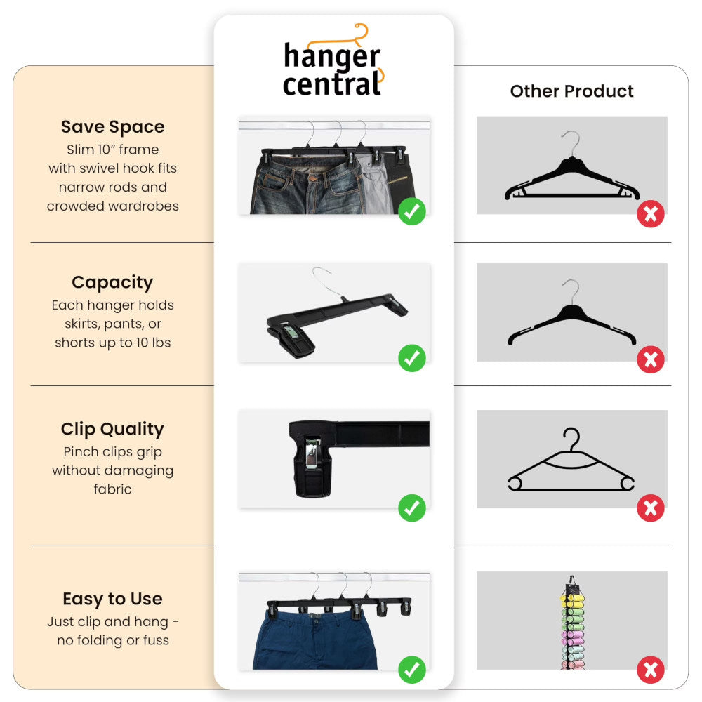Pant & Skirt Hangers with Pinch Clips 10"